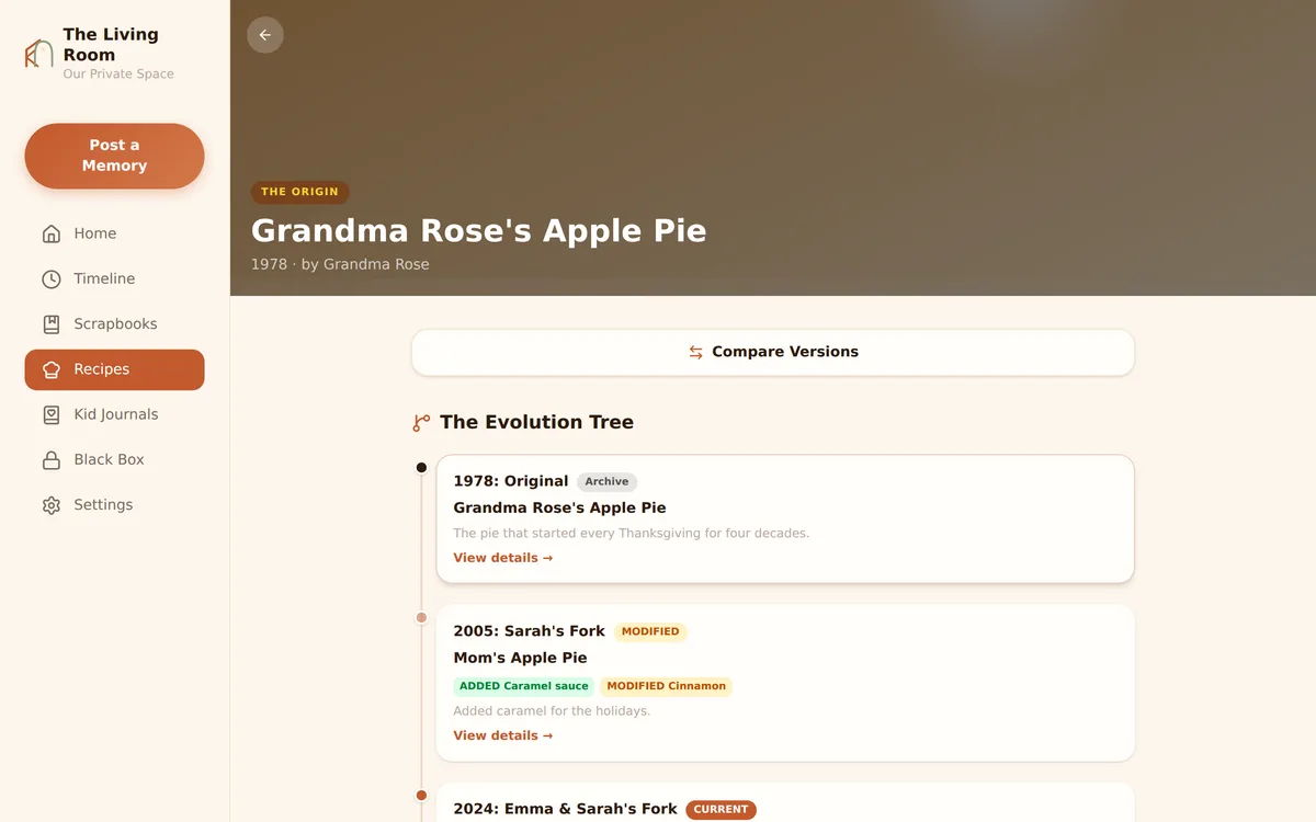 A Kaydo recipe evolution tree tracing a family recipe across generations